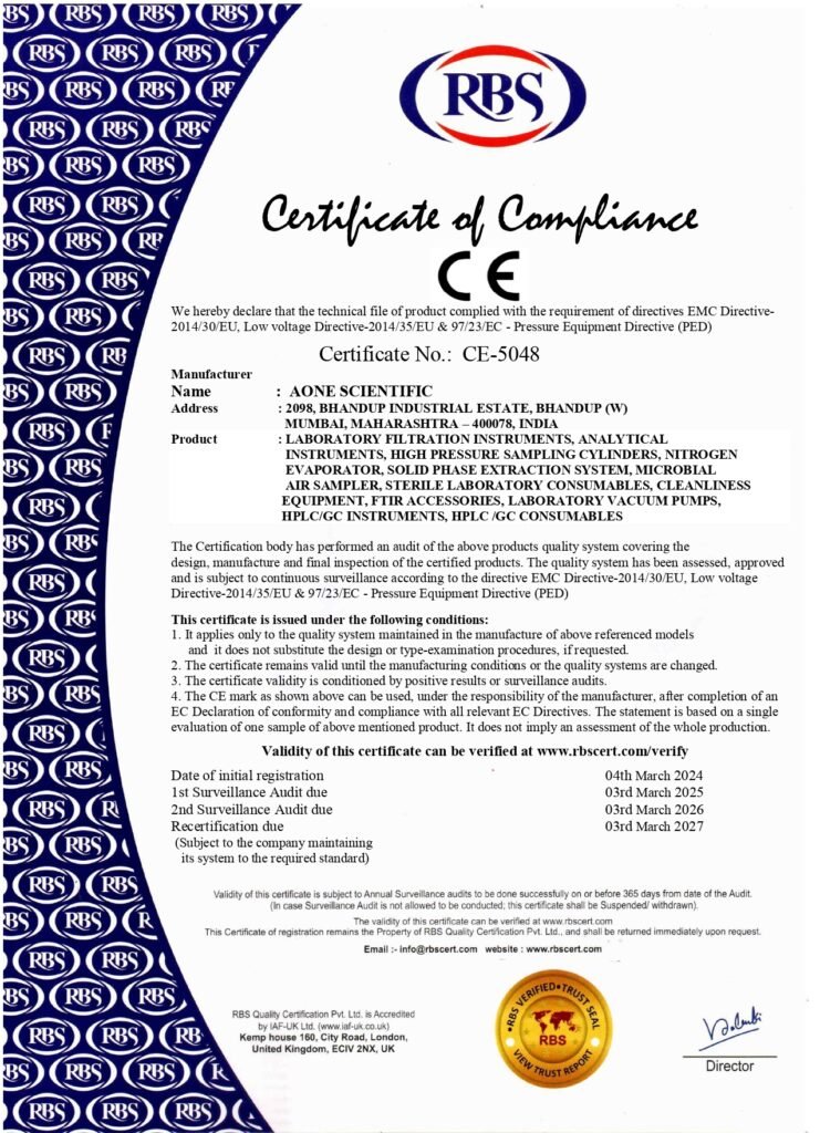 CE Certificate